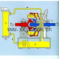 YOTCK系列詳細(xì)參數(shù)